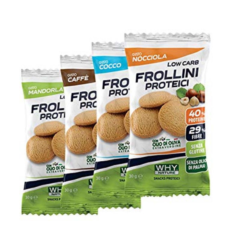 MatNutrition