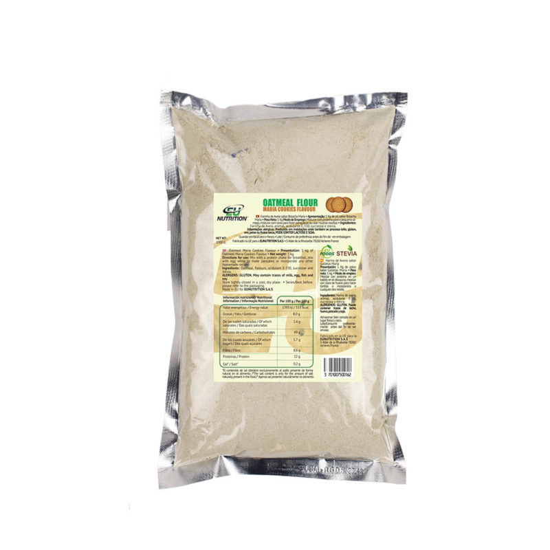MatNutrition