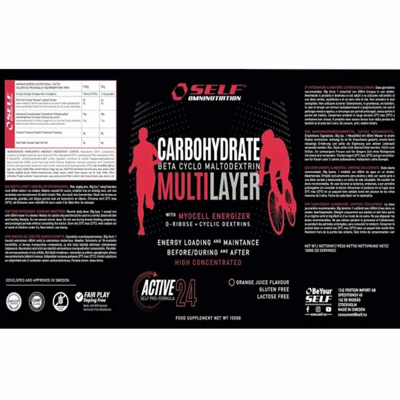 MatNutrition