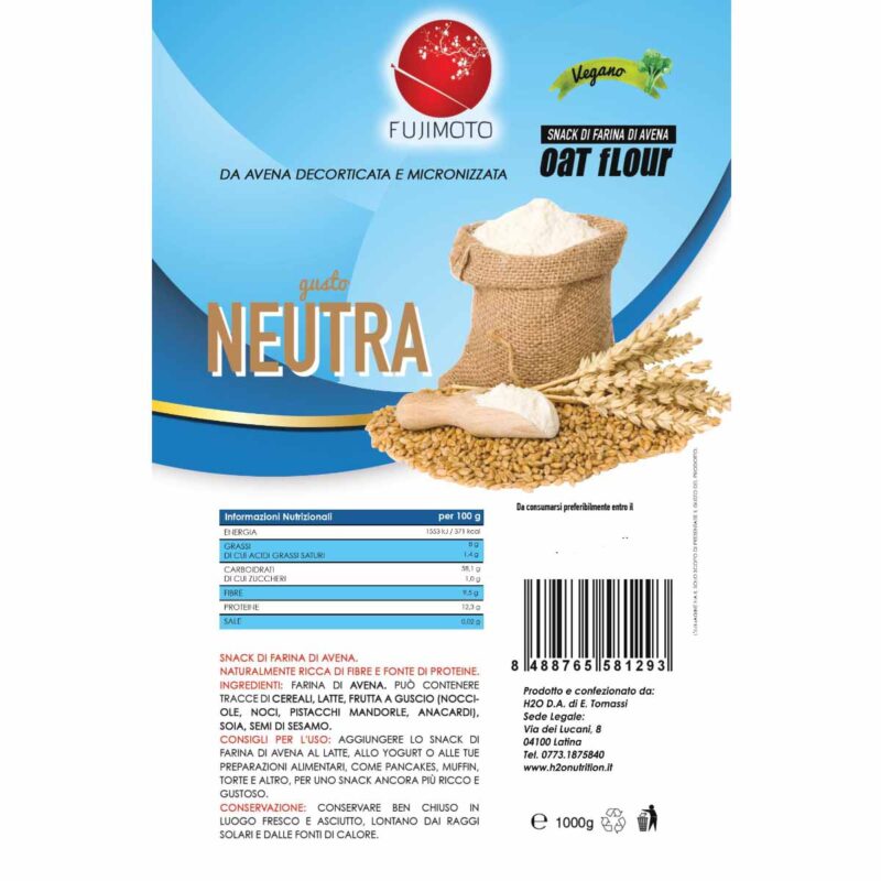 MatNutrition