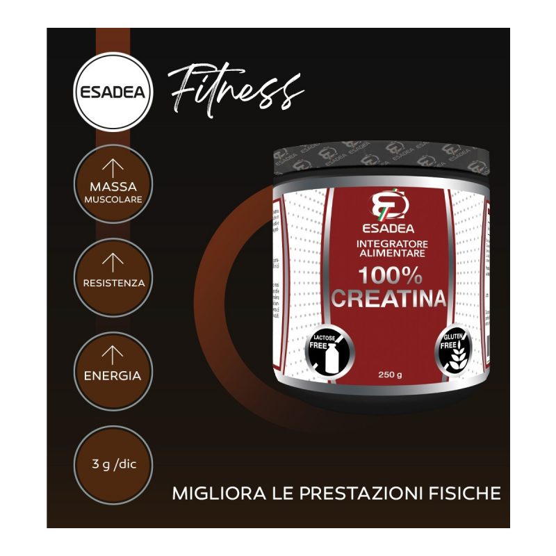 MatNutrition