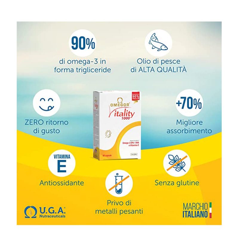 MatNutrition
