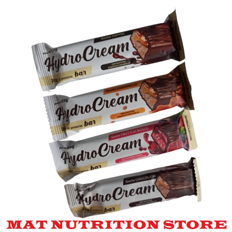 MatNutrition